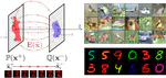 Field Matching: an Electrostatic Paradigm to Generate and Transfer Data