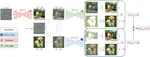Universal Inverse Distillation for Matching Models with Real-Data Supervision (No GANs)