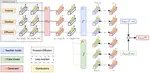 IDLM: Inverse-distilled Diffusion Language Models