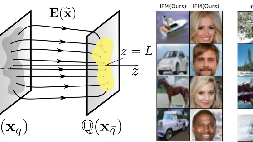 Interaction Field Matching: Overcoming Limitations of Electrostatic Models